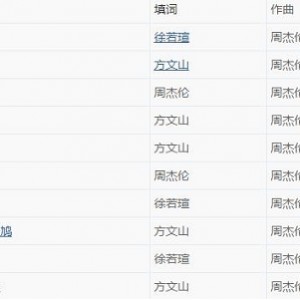 涂鸦设计文件集合：人物特效，视频AE模板，绘画基础，源文件